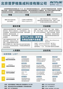 拉勾網
