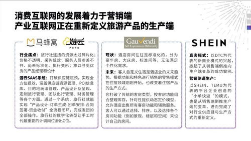 創新服務的關鍵在于深耕產業鏈,馬蜂窩 游云系統 助力 個性化 的規?；桓? />
</span>
<span id=